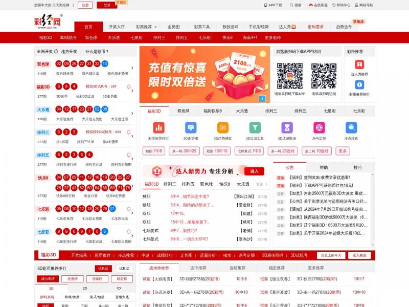 【彩经网】「彩经网」专业的彩票分析_福彩|体彩-彩票门户网站<b>※</b>2024年10月18日网站截图