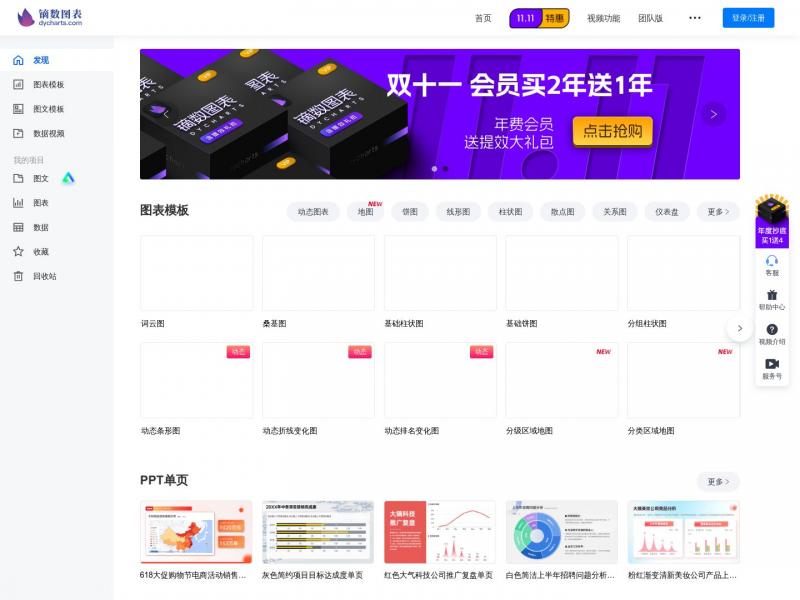 【镝数图表】在线数据可视化神器，让你的数据有型有款、创意无限 - 镝数图表<b>※</b>2024年11月01日网站截图