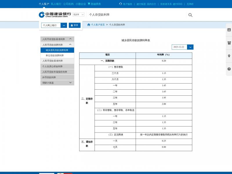 【存款挂牌利率】中国建设银行-城乡居民存款挂牌利率<b>※</b>2024年03月04日网站截图