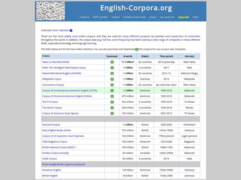 【英语语料库】使用最广泛的在线语料库。数十亿字的数据：免费在线访问，英语语料库<b>※</b>2024年04月29日网站截图