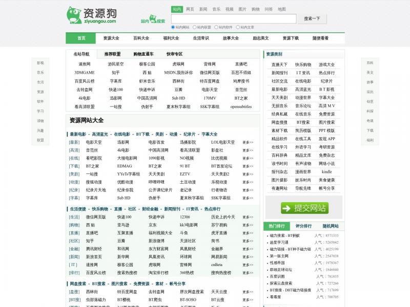 【资源狗】资源狗_资源网站大全_资源网址导航<b>※</b>2024年10月16日网站截图